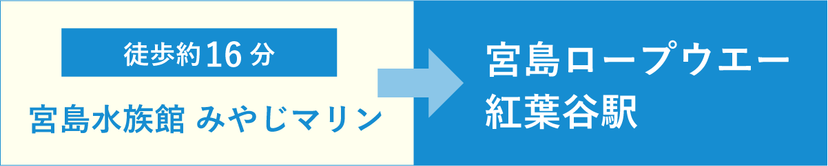 宮島水族館から
